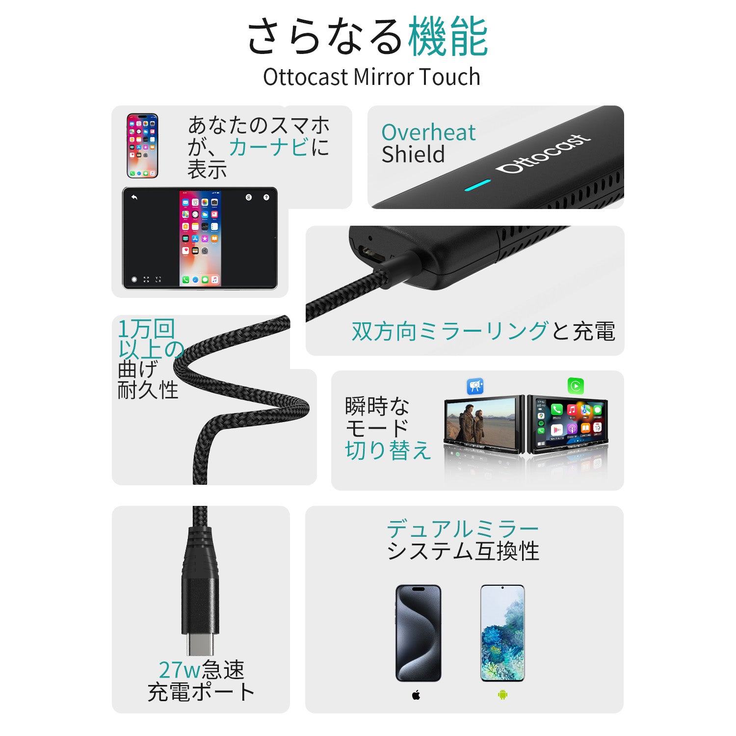 TK-OTTOCAST Mirror Touch アダプター