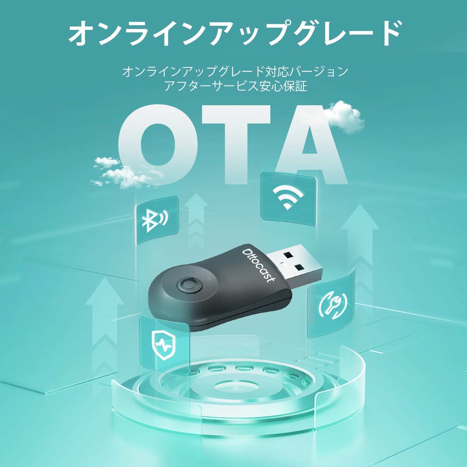 MINI アダプター