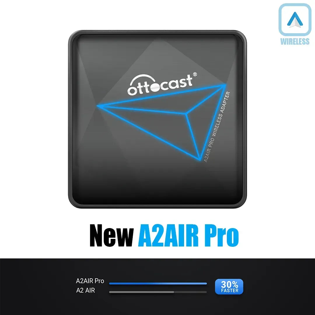 A2AIR Pro