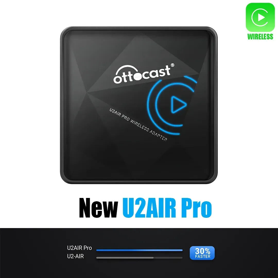 A2AIR Pro