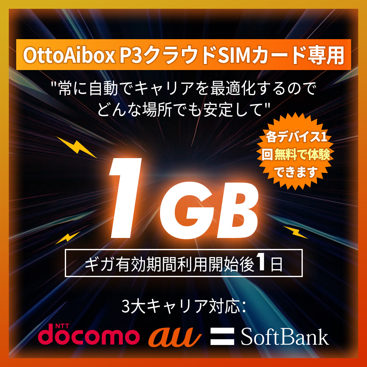 1GB 1日間 | トリプルキャリア対応【OttoAibox P3クラウドSIMカード専用・追加ギガチャージ】