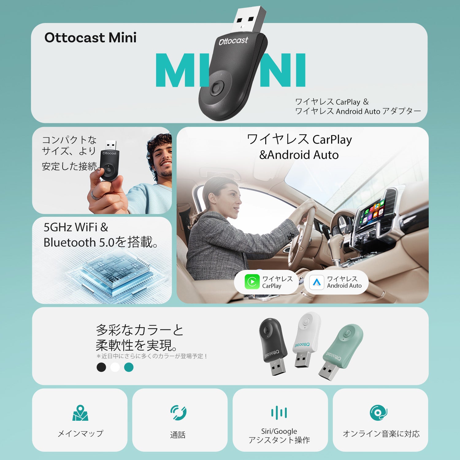 MINI アダプター