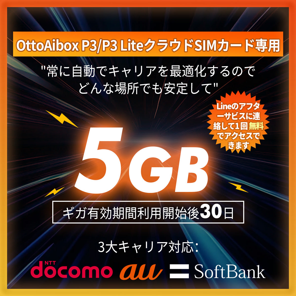 5GB 30日間 | トリプルキャリア対応【OttoAibox P3/P3 LiteクラウドSIMカード専用・追加ギガチャージ】