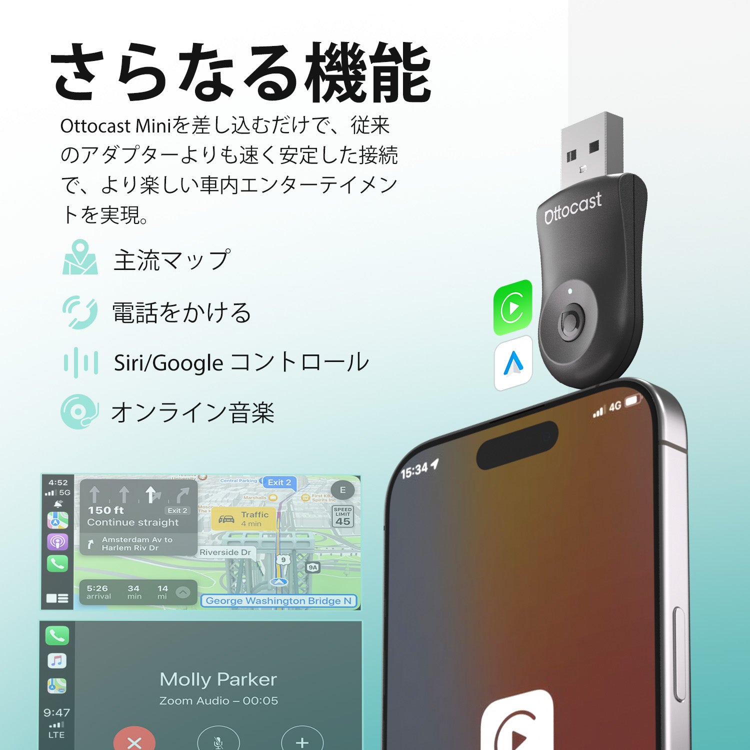 MINI アダプター