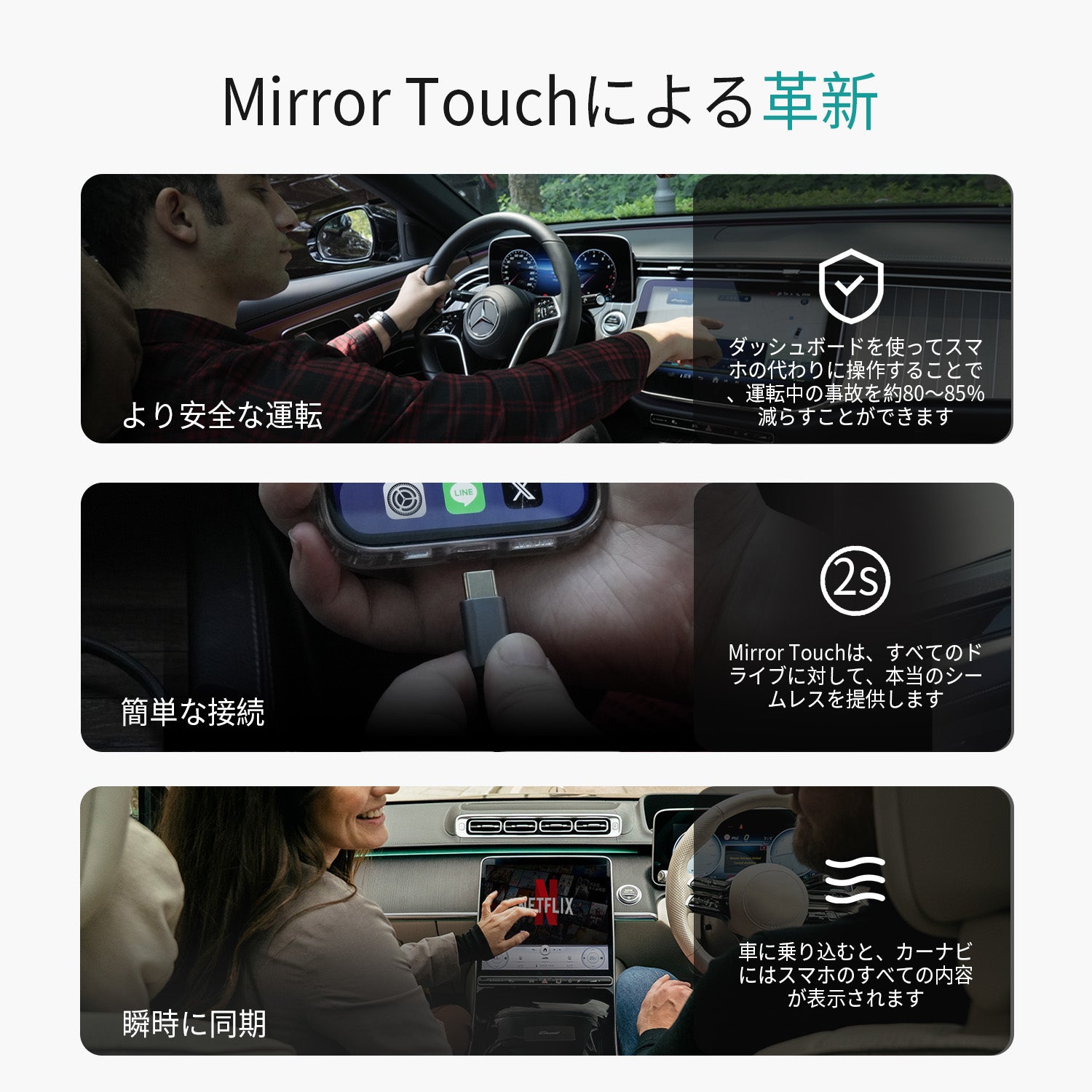 TK-OTTOCAST Mirror Touch アダプター