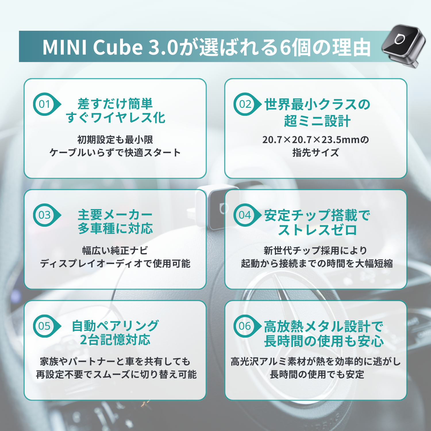 超ミニ Cube 3.0アダプター