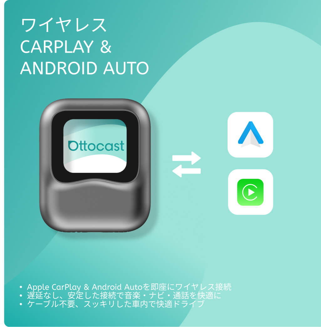 OTTOAIBOX NanoAI