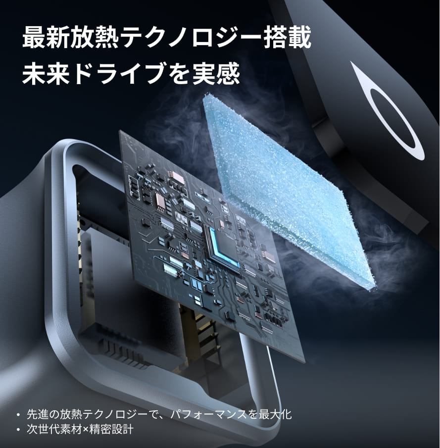 超ミニ Cube 3.0 アダプター