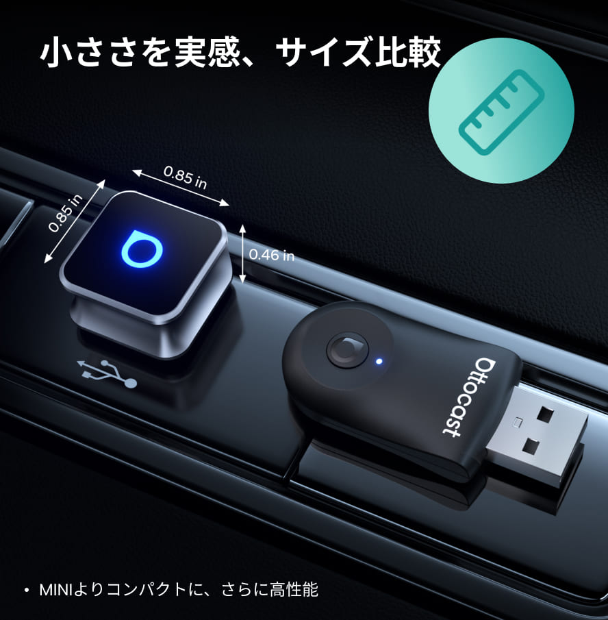 超ミニ Cube 3.0