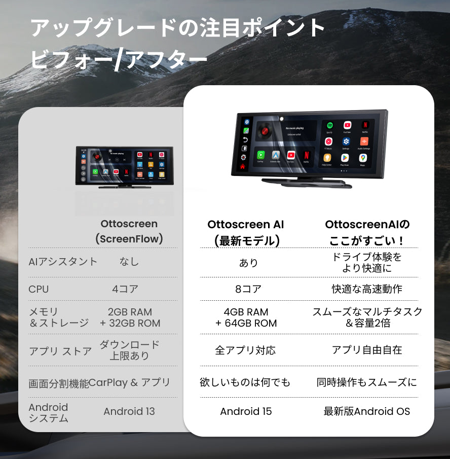 Screen AI