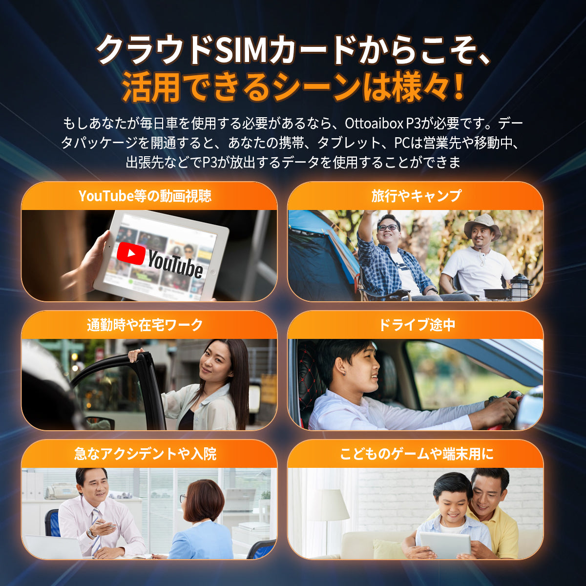 30 GB 90日間 | トリプルキャリア対応【OttoAibox P3/P3 LiteクラウドSIMカード専用・追加ギガチャージ】