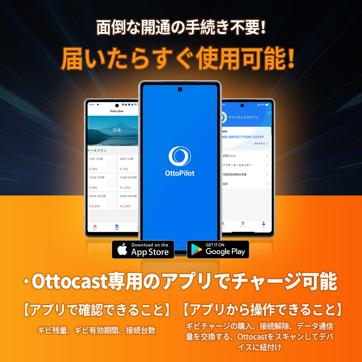 30 GB 90日間 | トリプルキャリア対応【OttoAibox P3/P3 LiteクラウドSIMカード専用・追加ギガチャージ】