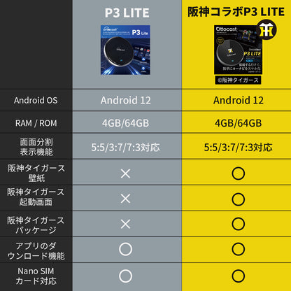 阪神タイガース・P3 LITE「在庫切れ」