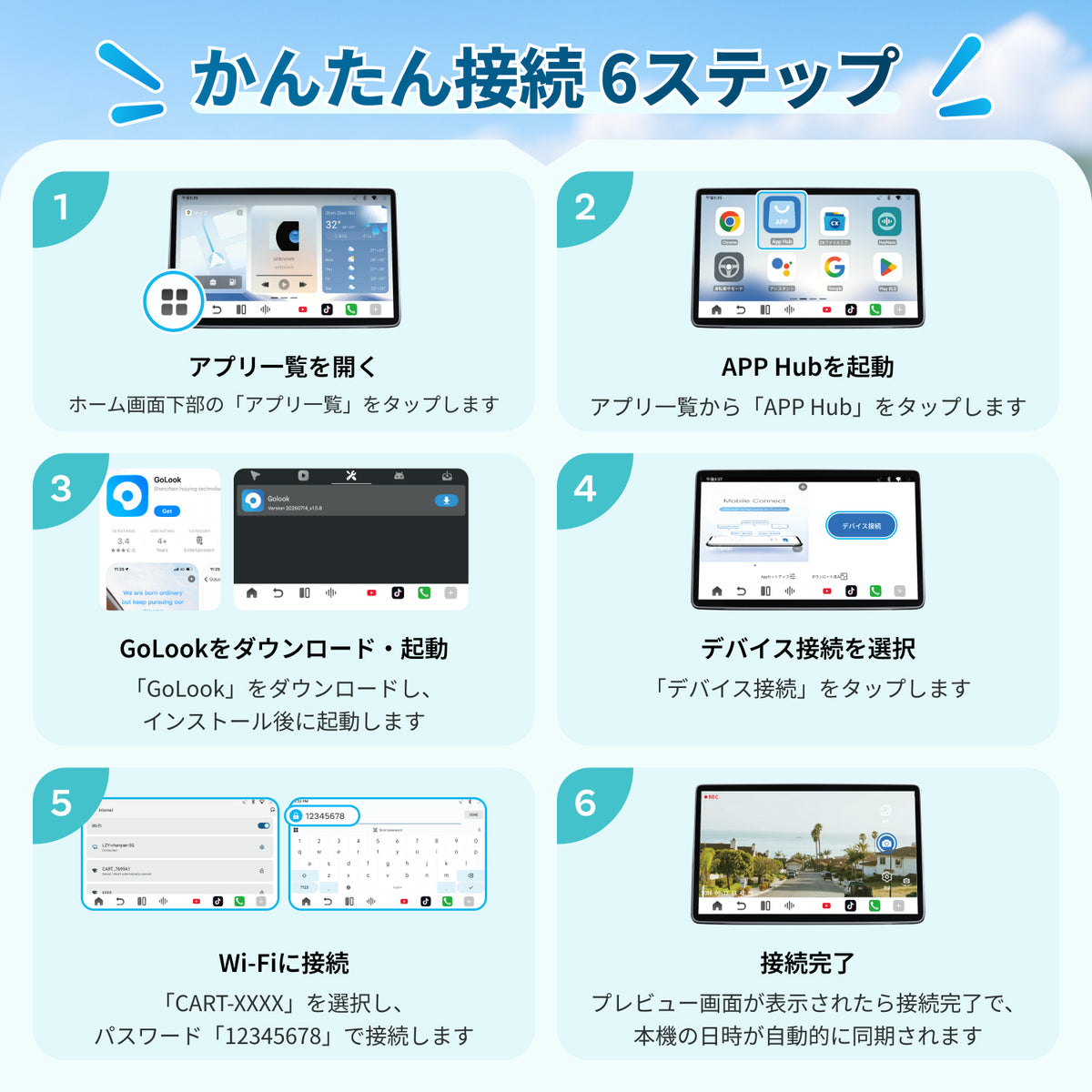 OTTOAIBOX専用ドライブレコーダー+64GB TFカード