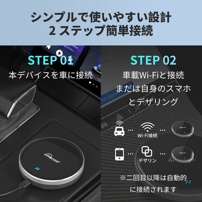 OTTOAIBOX P3 Lite「在庫なし、メーカー直送」