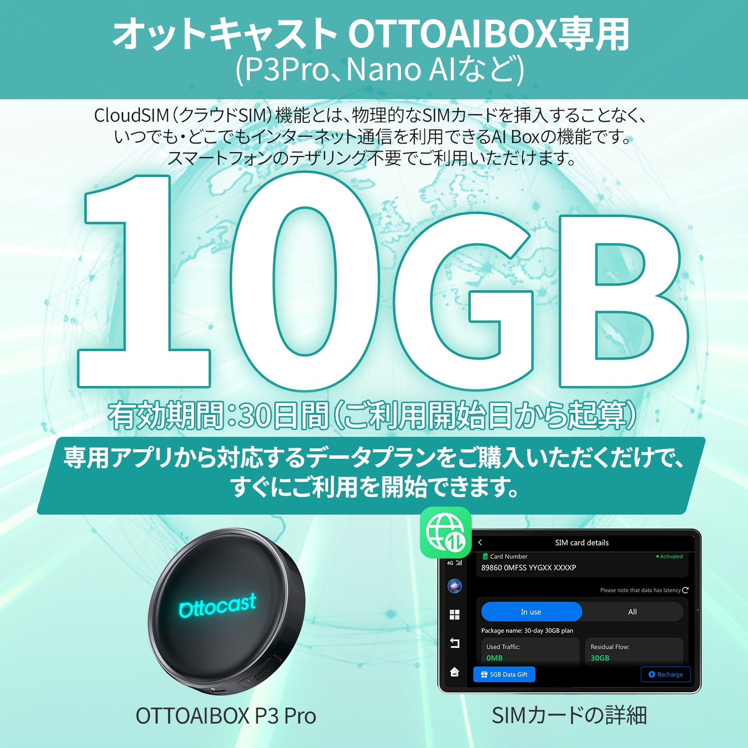 クラウドSIMカード – OTTOCAST（オットキャスト）
