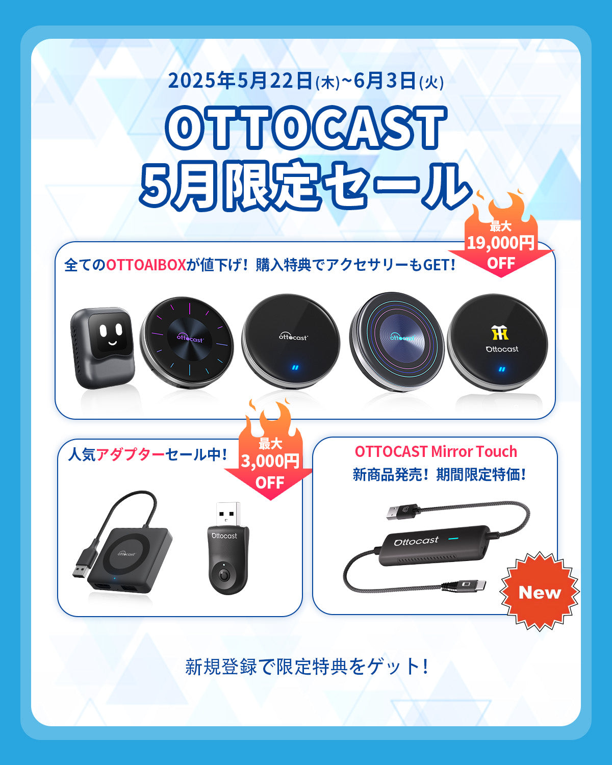 【Pon Miya】OTTOCAST OTTOAIBOX P3 ※付属品 D-MAX / Ottocast(オットキャスト) OttoAiBox P3 PCS46