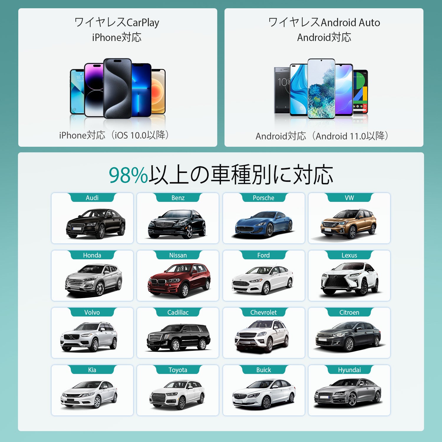 超ミニ Cube 3.0