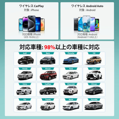 MINI 2.0 アダプター