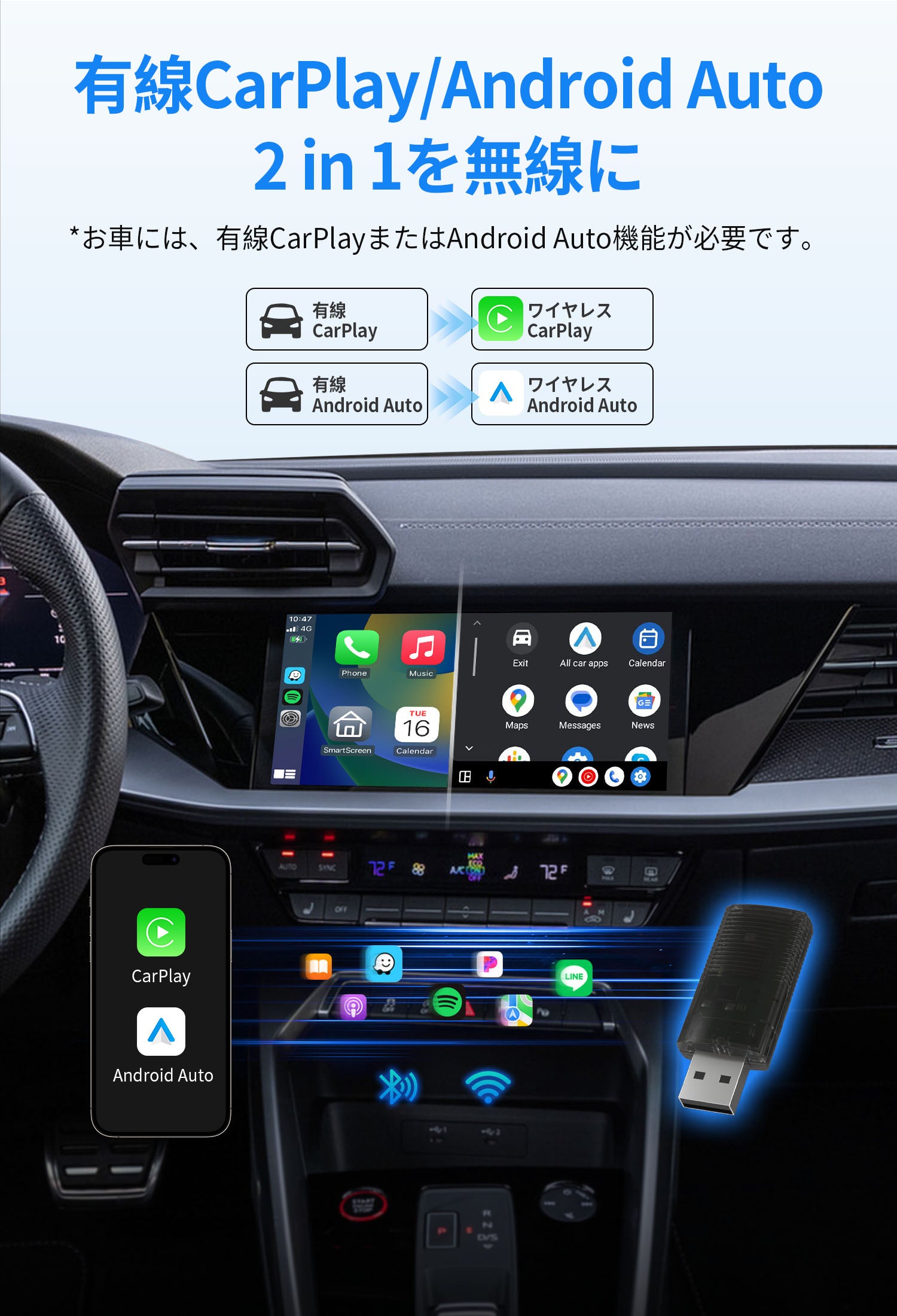 OTTOCAST MINI アダプター