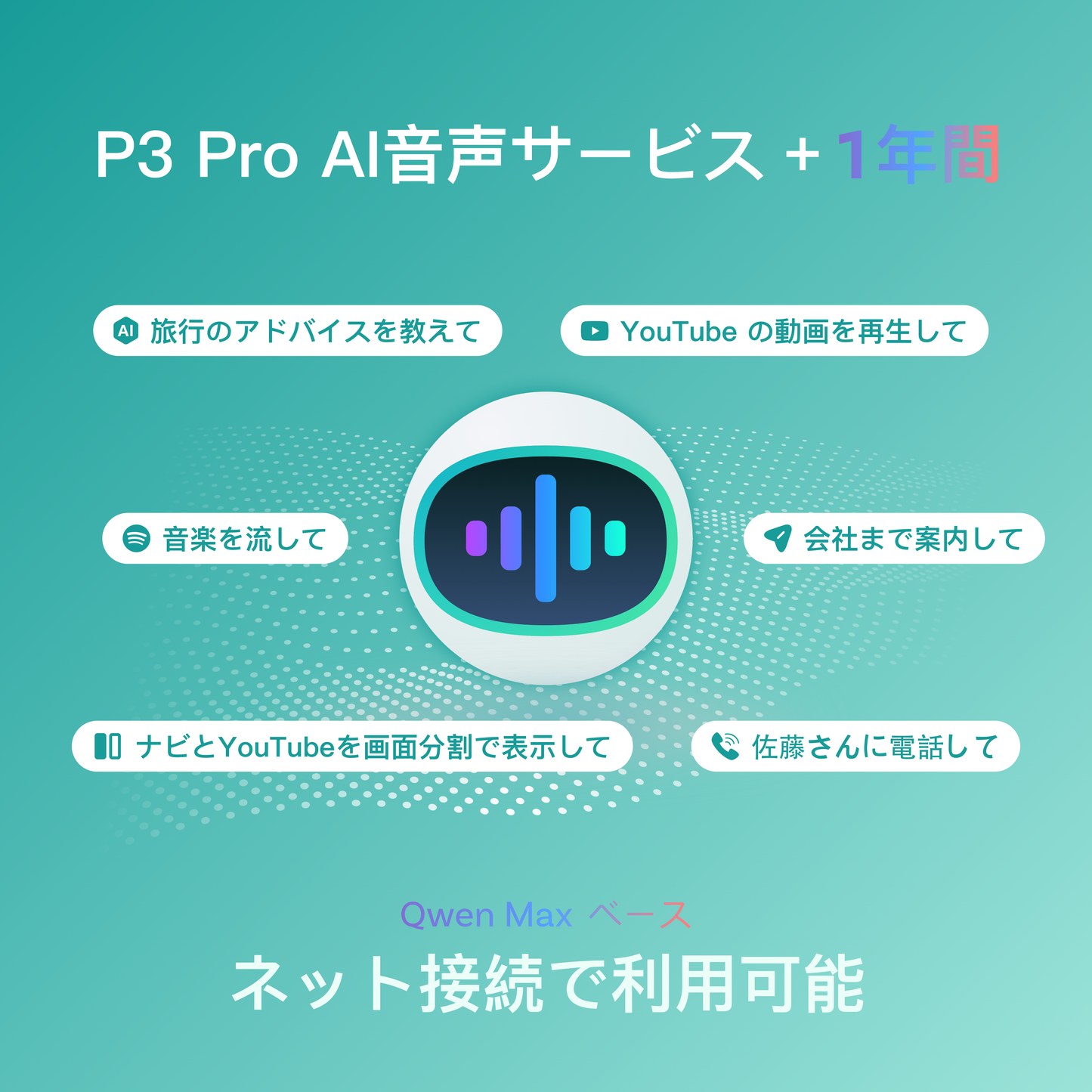P3 Pro AI音声サービス