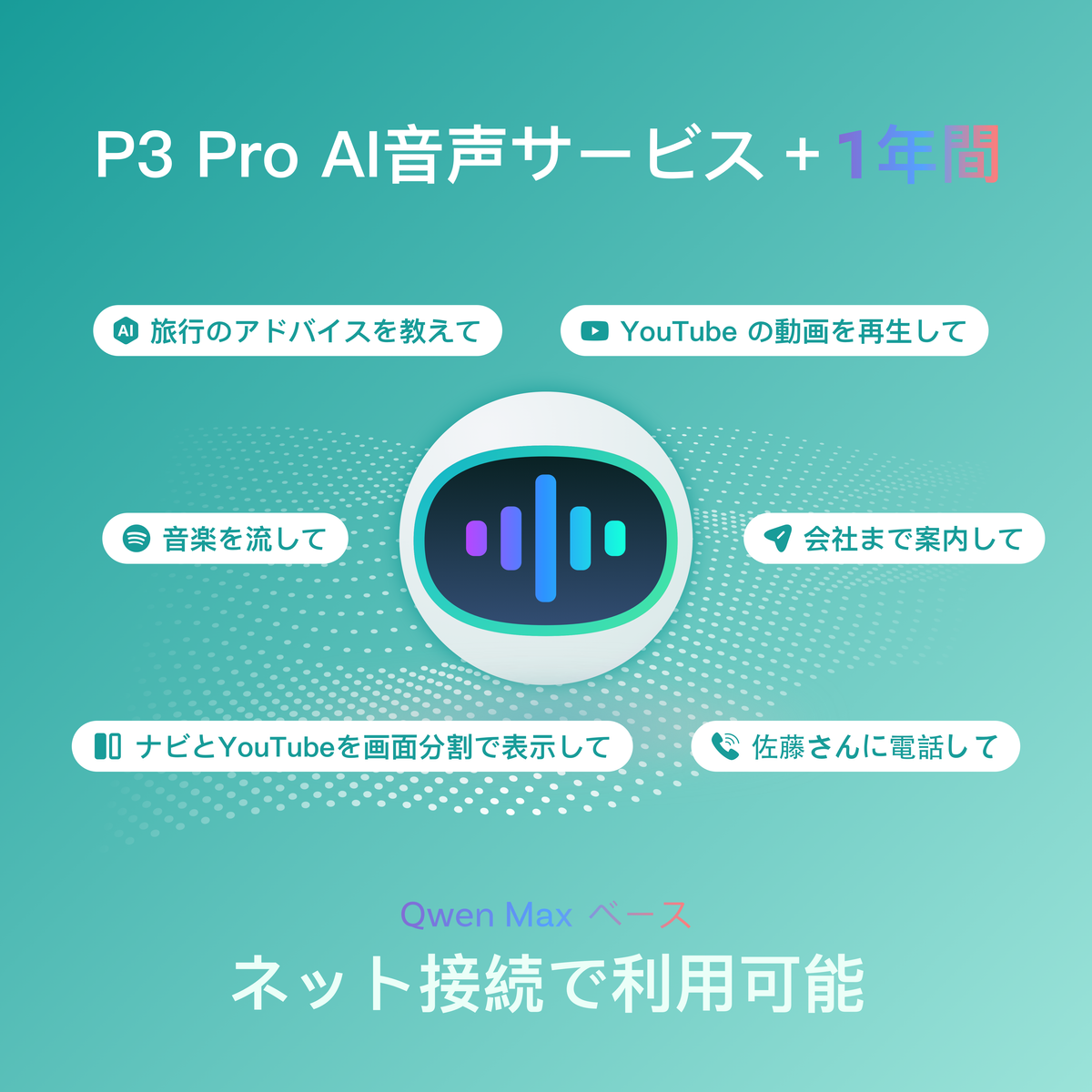P3 Pro AI音声サービス – OTTOCAST（オットキャスト）