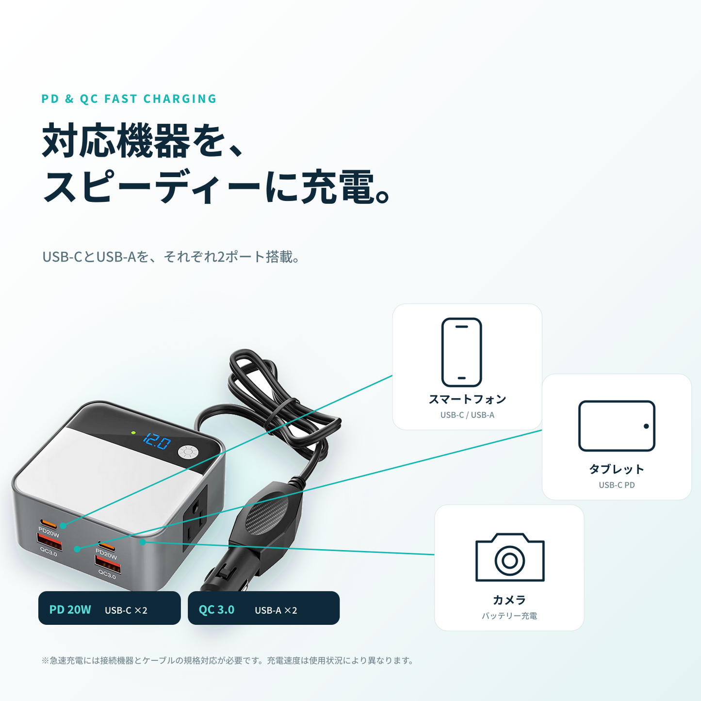 車用多機能インバーター 200W
