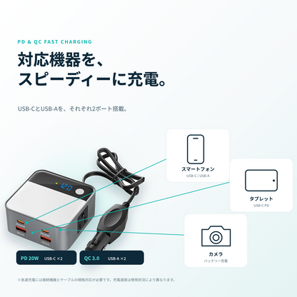 車用多機能インバーター 200W