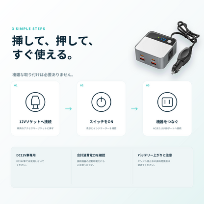 車用多機能インバーター 200W