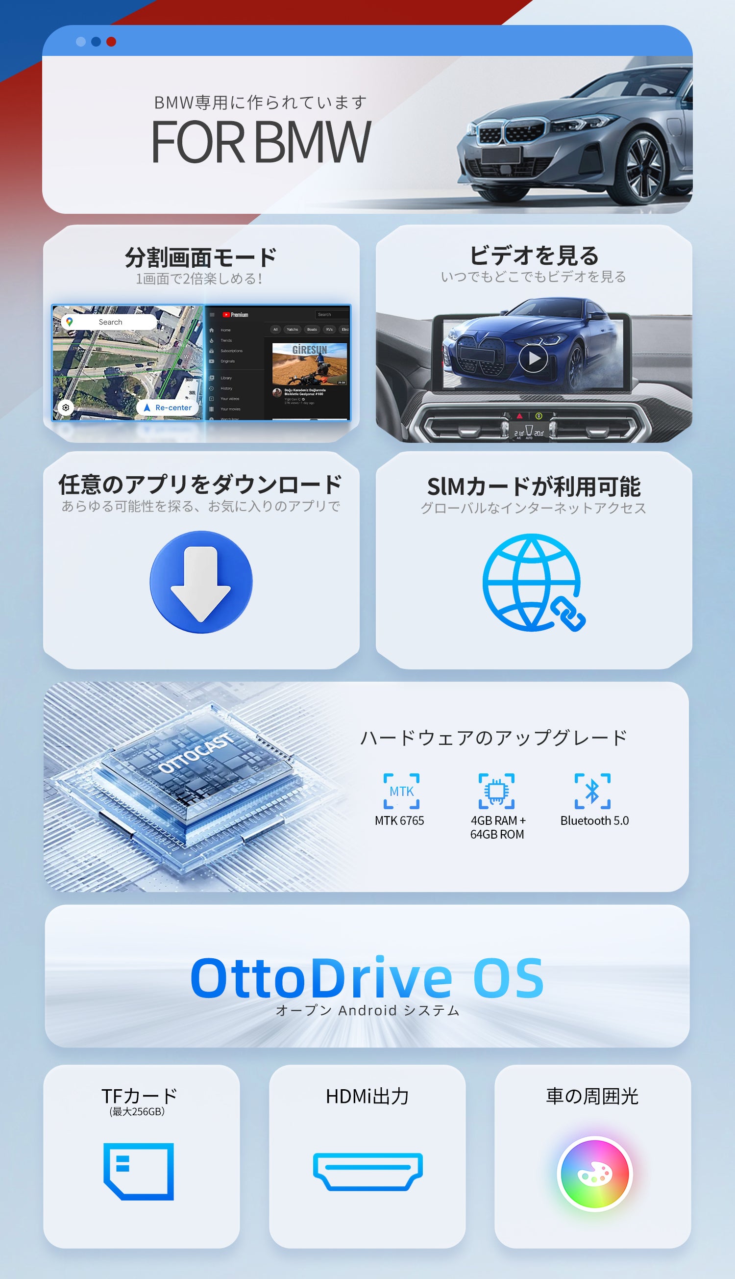 💥公式サイト限定販売- OttoAibox i3 CarPlay AI Box 2024新型AI box カーナビで 💥[ BMW専用のスマ