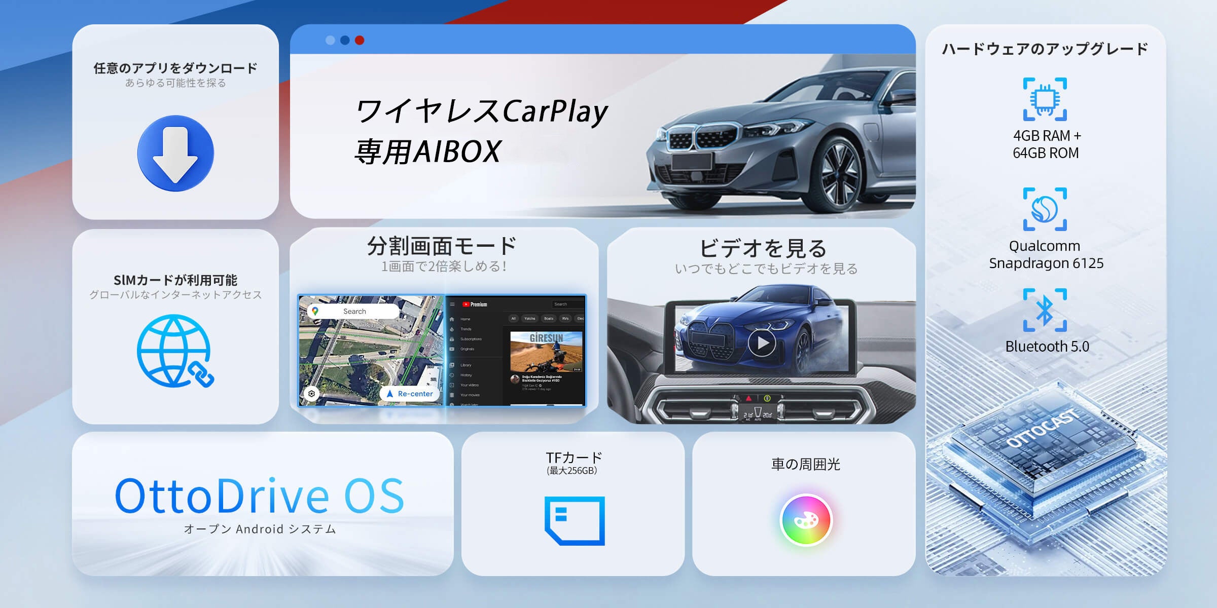OTTOCAST OttoAibox I3 無線Carplay専用AI BOX