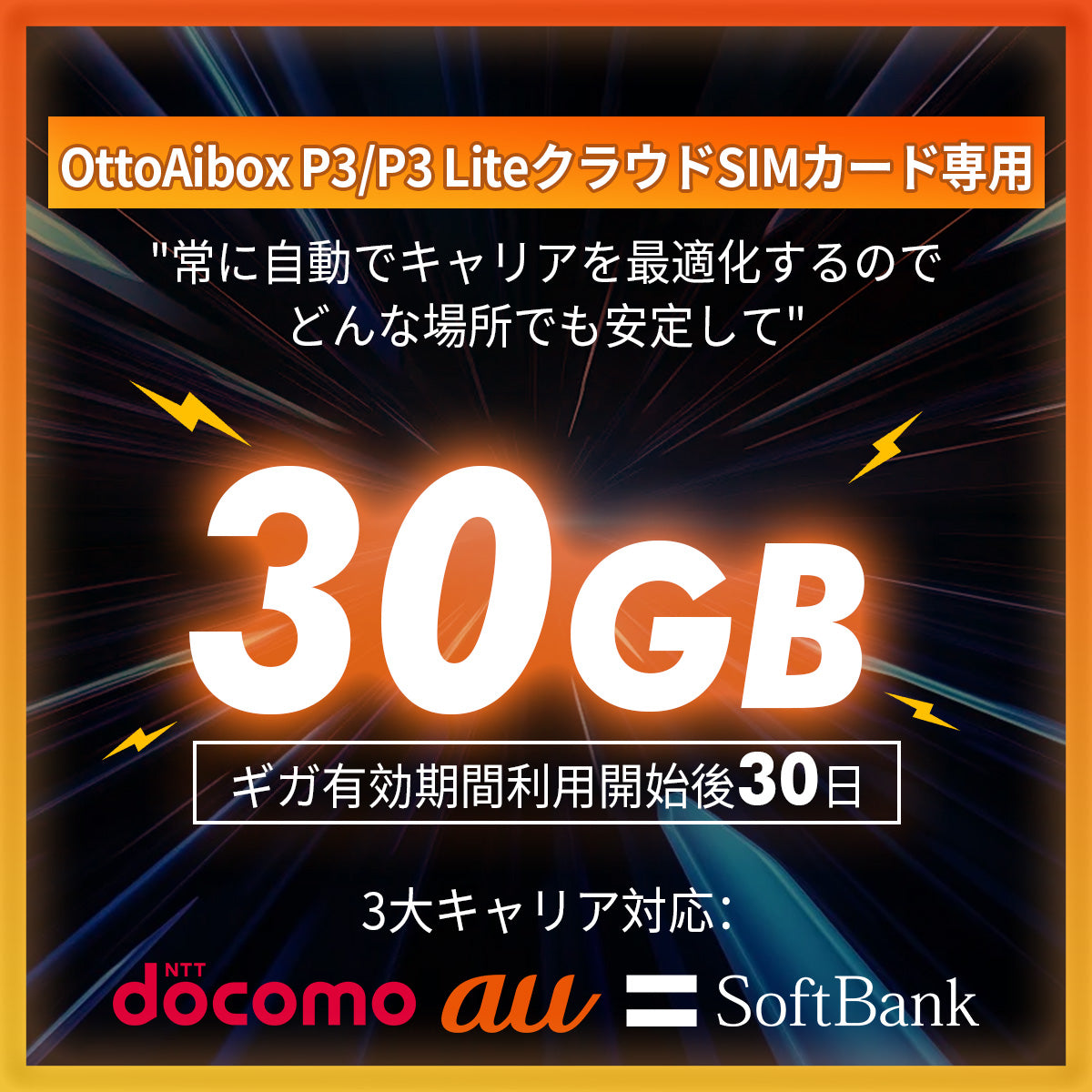 30 GB 90日間 | トリプルキャリア対応【OttoAibox P3/P3 LiteクラウドSIMカード専用・追加ギガチャージ】