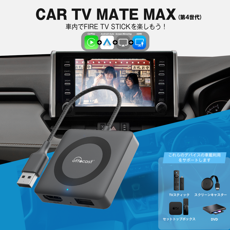 OTTOCAST PICASOU2 CarPlay AI Box OTTOCAST PICASOU2 CarPlay AI Box