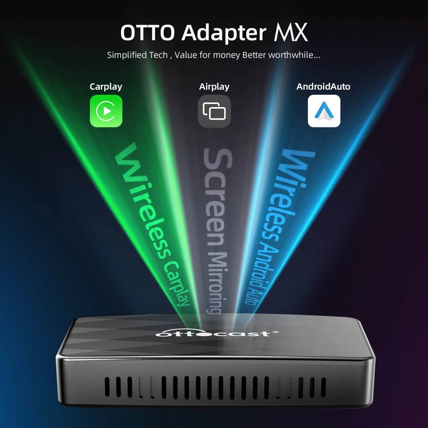 公式専売-Ottoadapter MX ワイヤレスCarPlay/Android Autoアダプター