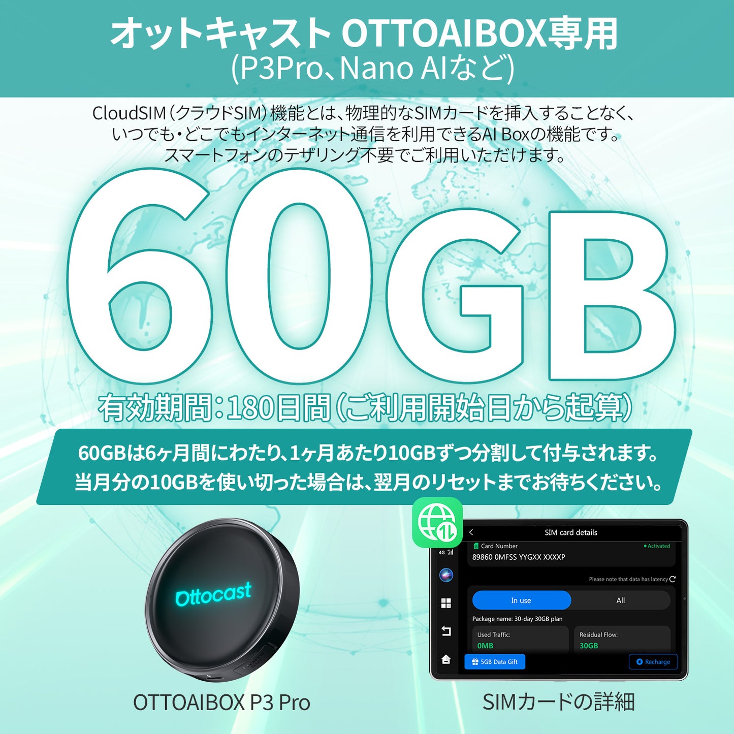 クラウドSIMカード