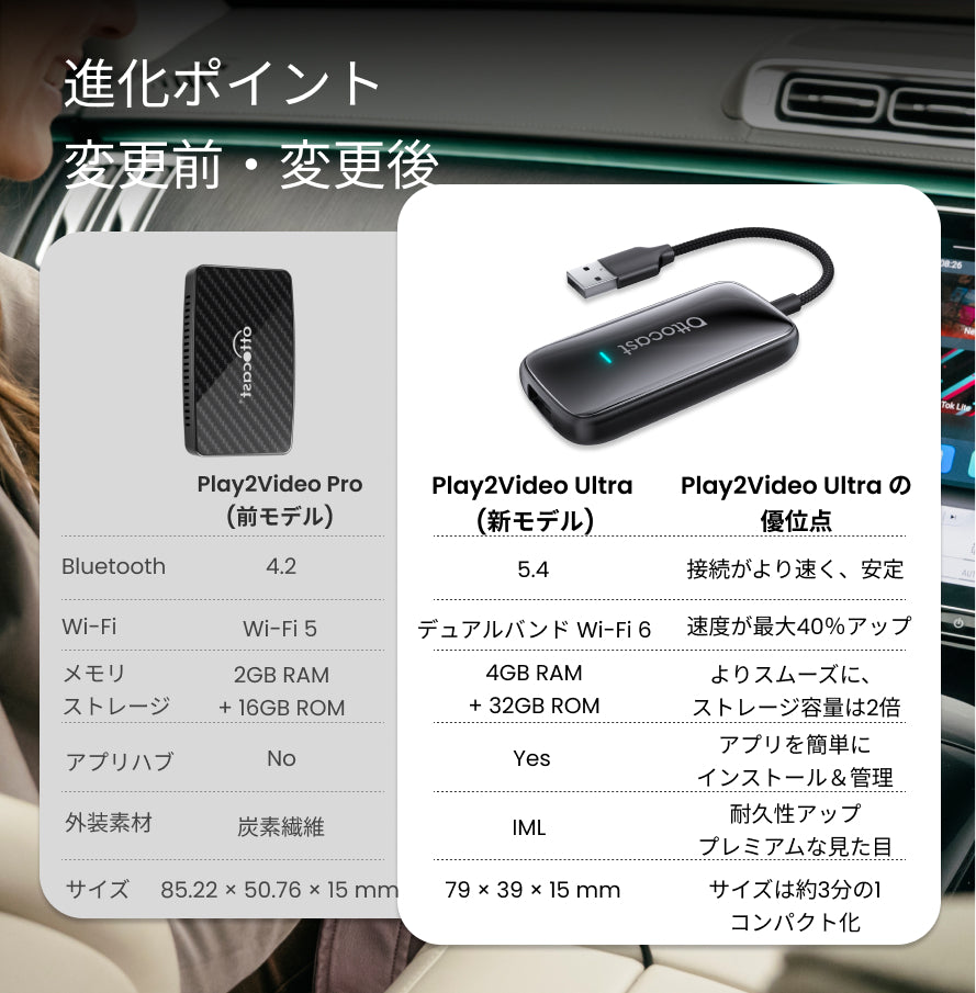 Play2Video Ultra