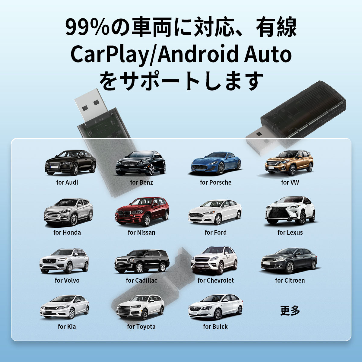 Mini Wireless CarPlay/Android Auto 2 in 1 Adapter