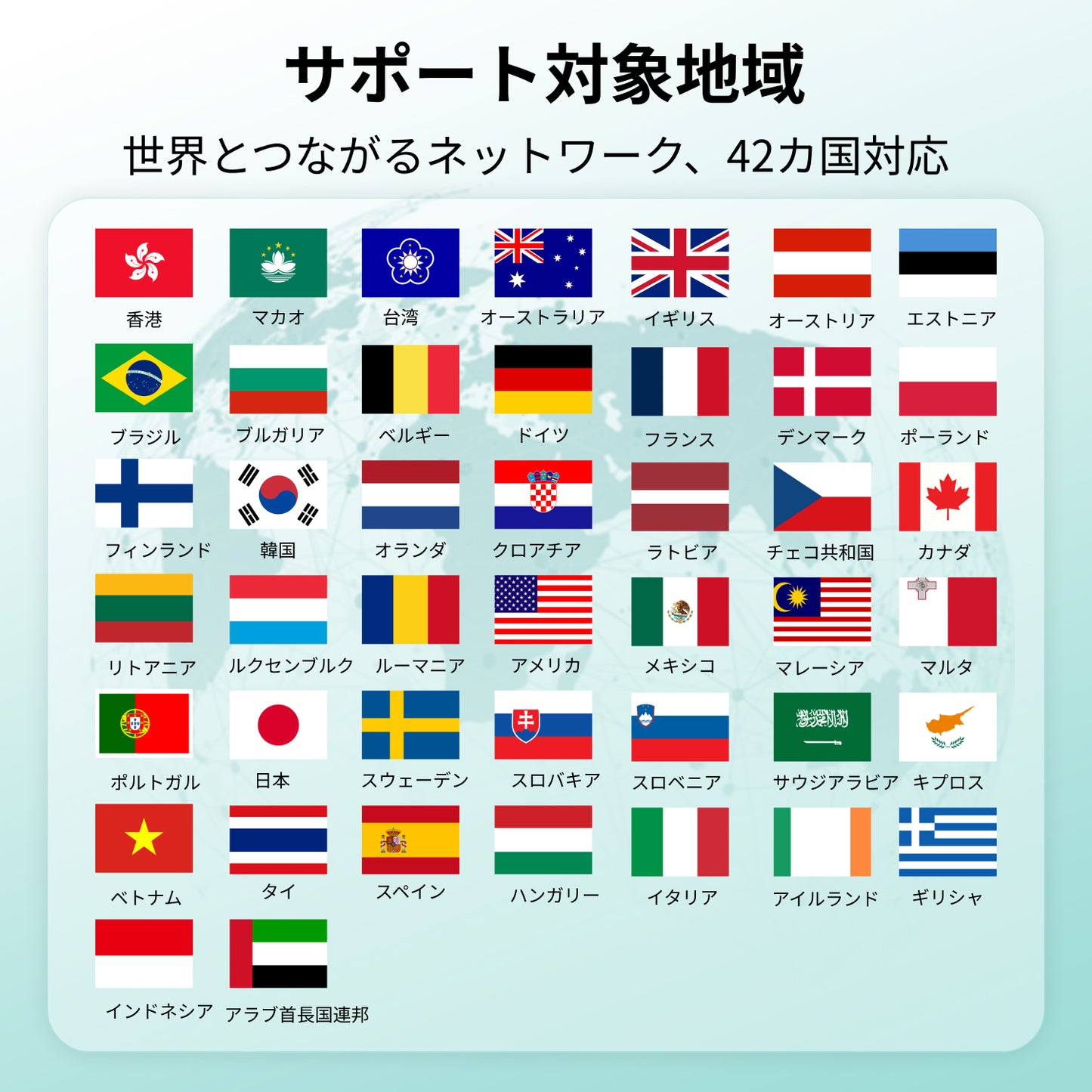 P3 Pro AI音声サービス