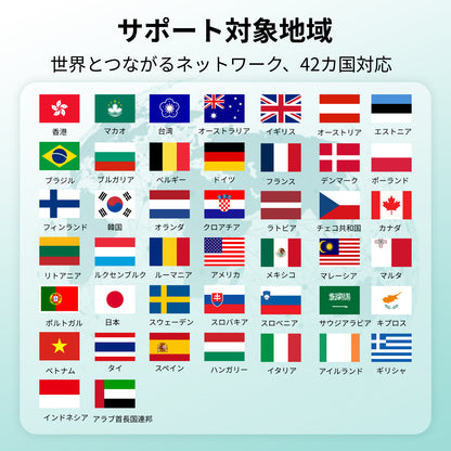 P3 Pro AI音声サービス