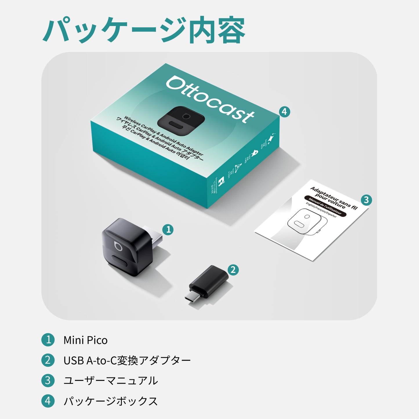 超ミニ Pico 3.0 アダプター