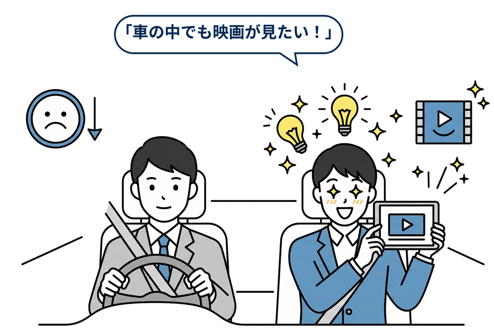 渋滞中や休憩中も、好きなコンテンツを楽しむ。 
車内を「待つ場所」から「楽しむ場所」へ。
