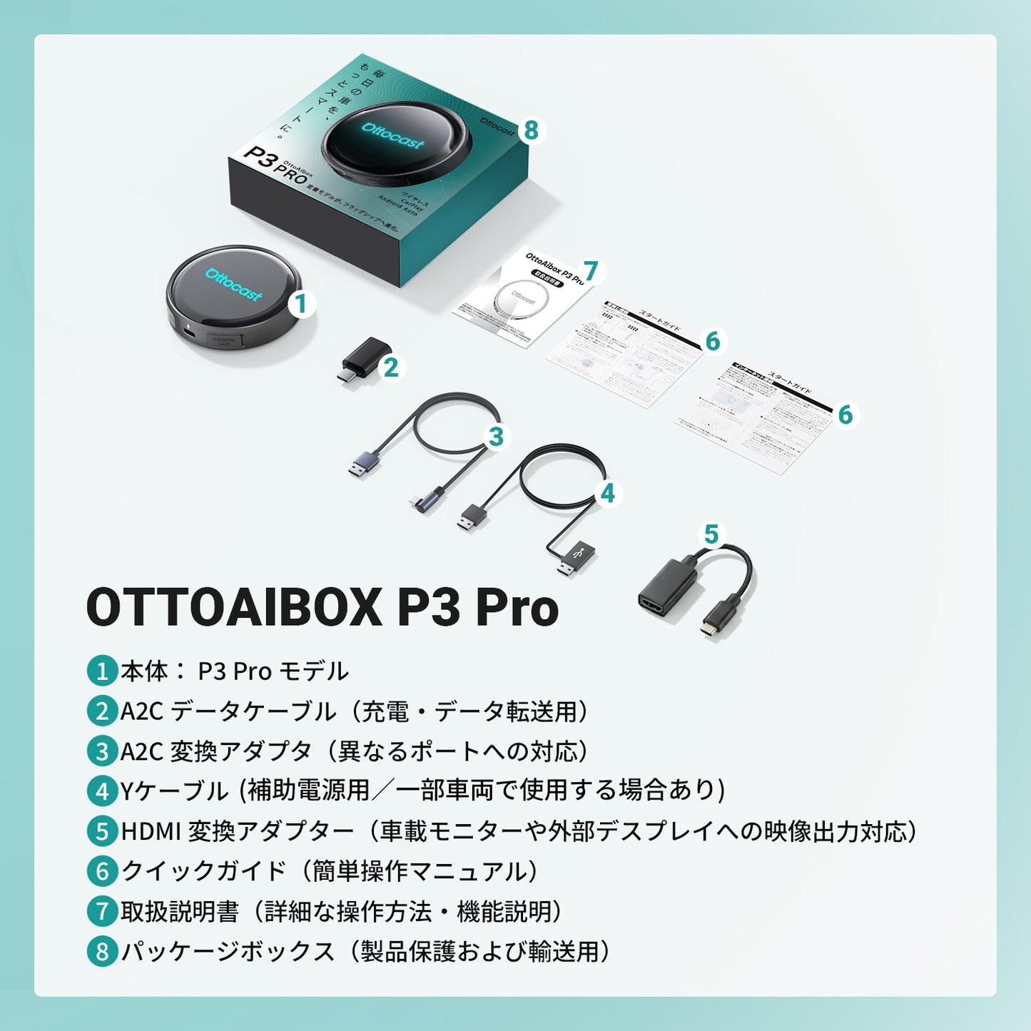 OTTOAIBOX P3 Pro