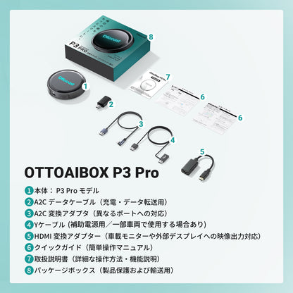 OTTOAIBOX P3 Pro