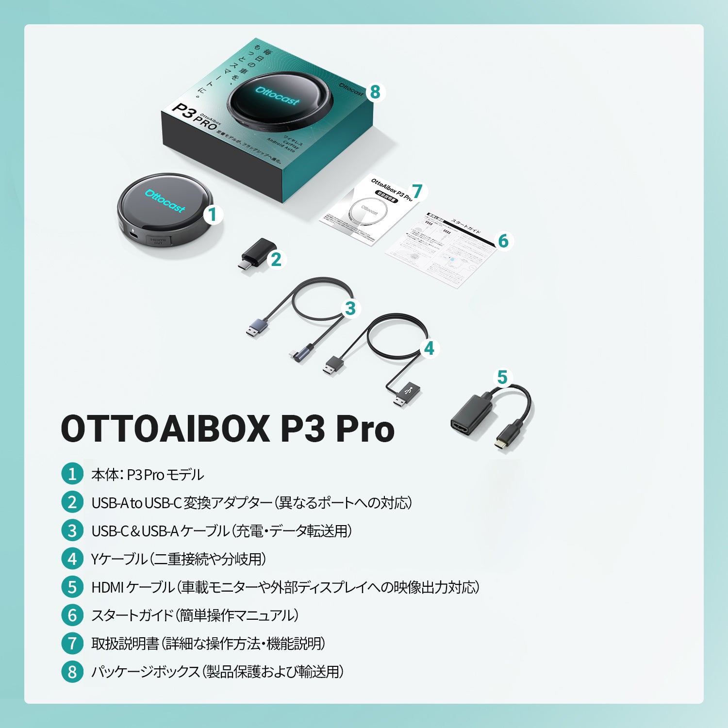 OTTOAIBOX P3 Pro