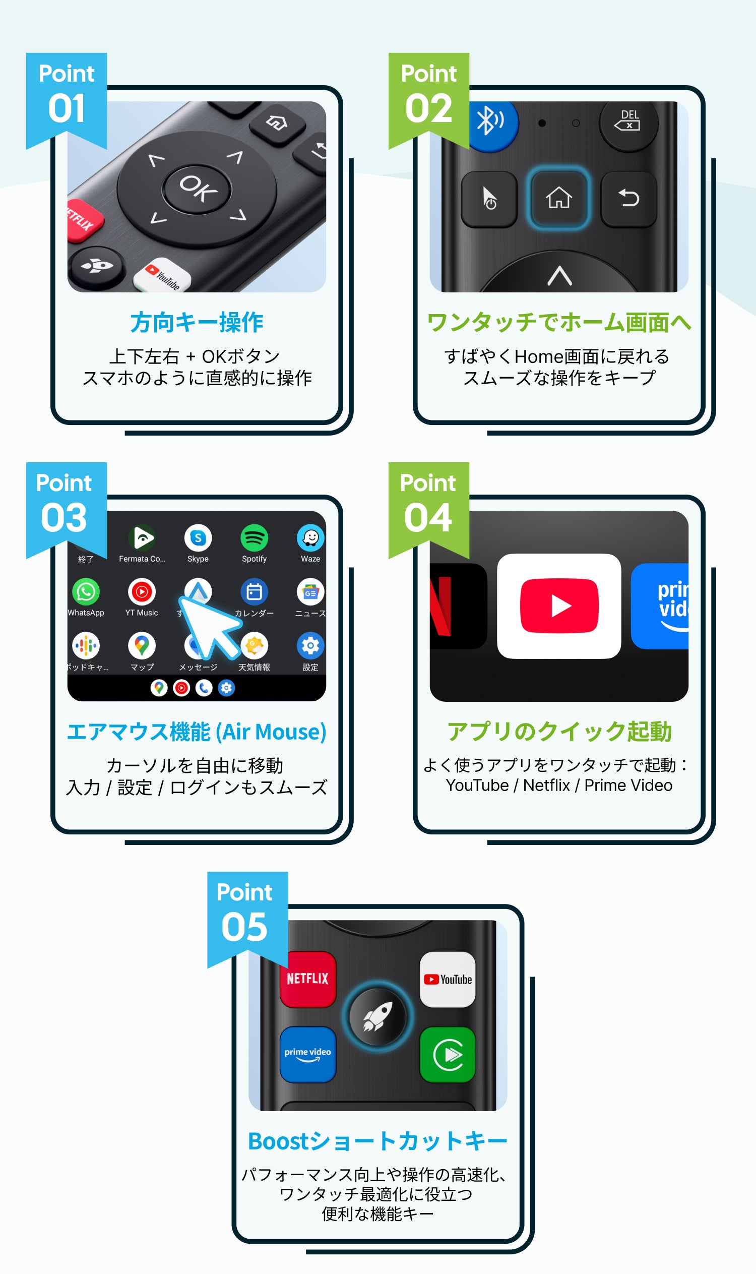 OTTOCAST 第3世代Bluetoothリモコン – OTTOCAST（オットキャスト）