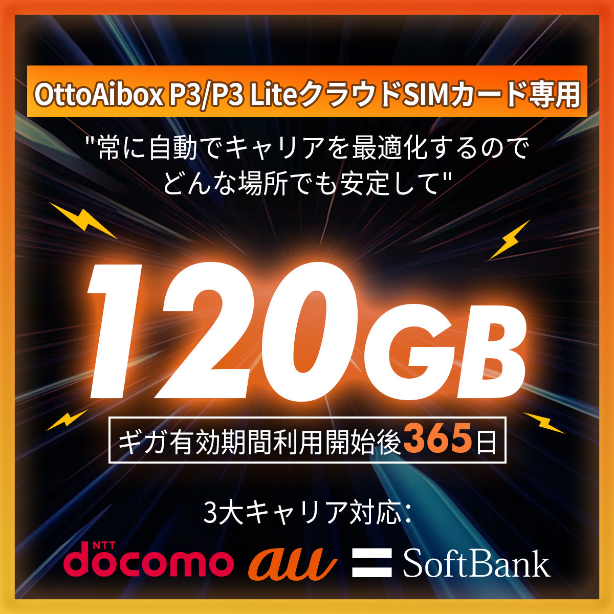 unity 100枚 25thシークレットのみ　まとめ　単価300円以下　日版 120GB・365日間