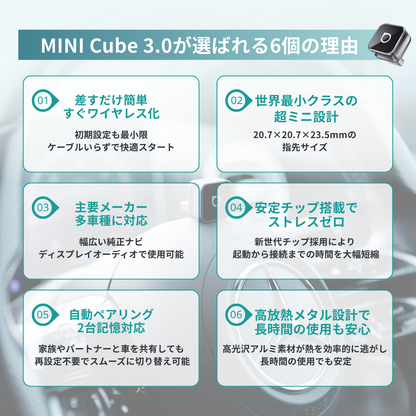 超ミニ Cube 3.0アダプター