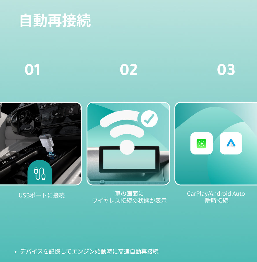 超ミニ Nova 3.0アダプター | 差すだけでCarPlayをワイヤレス化