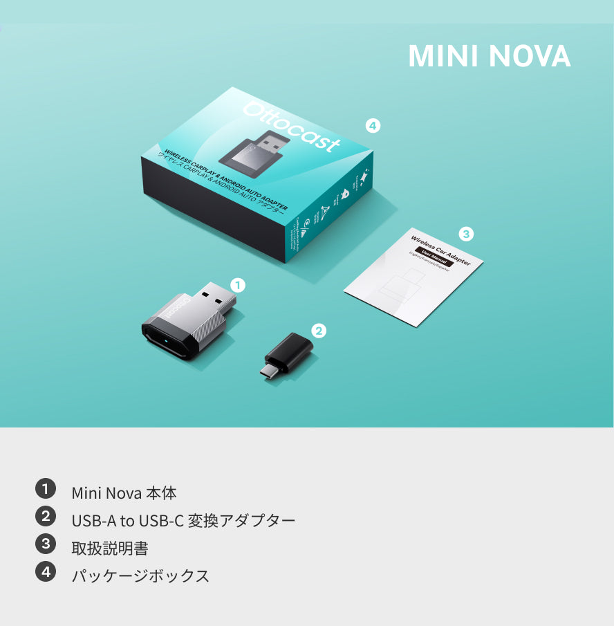 超ミニ Nova 3.0アダプター | 差すだけでCarPlayをワイヤレス化