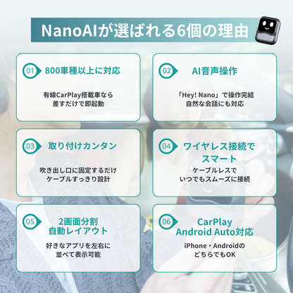 OTTOAIBOX NanoAI
